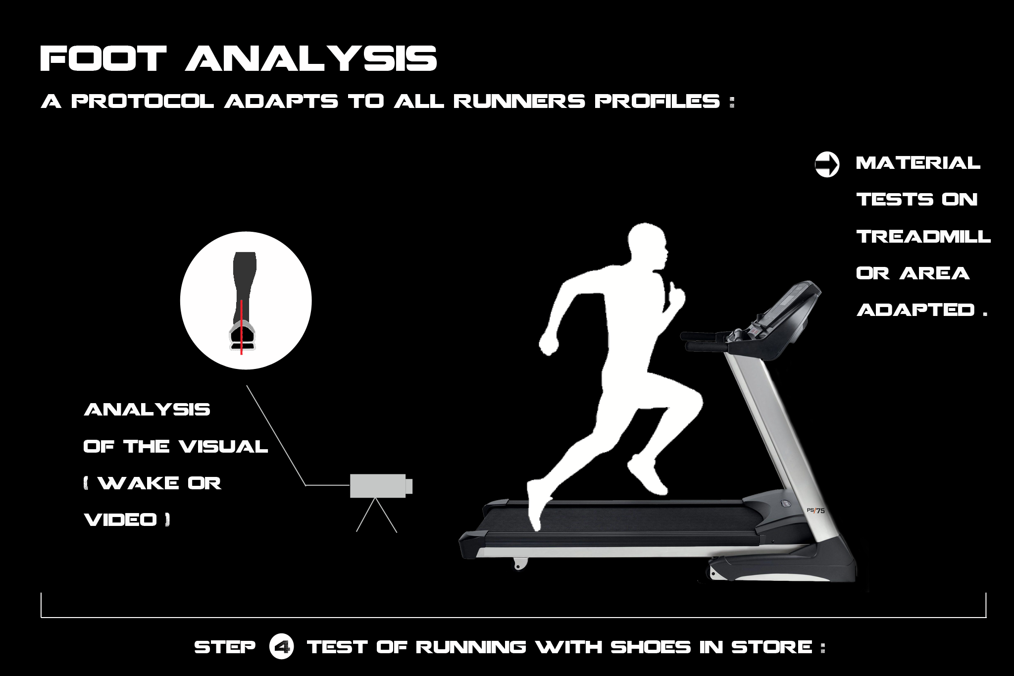 Foot analysis Running Geneve